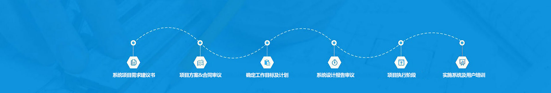 说明信息